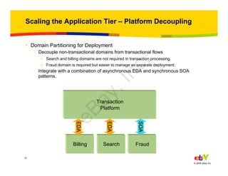 31
© 2006 eBay Inc.
Scaling the Application Tier – Platform Decoupling
• Domain Partitioning for Deployment
– Decouple non-transactional domains from transactional flows
• Search and billing domains are not required in transaction processing.
• Fraud domain is required but easier to manage as separate deployment.
– Integrate with a combination of asynchronous EDA and synchronous SOA
patterns.
Transaction
Platform
Billing Search Fraud
EDA
EDA
SOA
eBay,Inc.
 