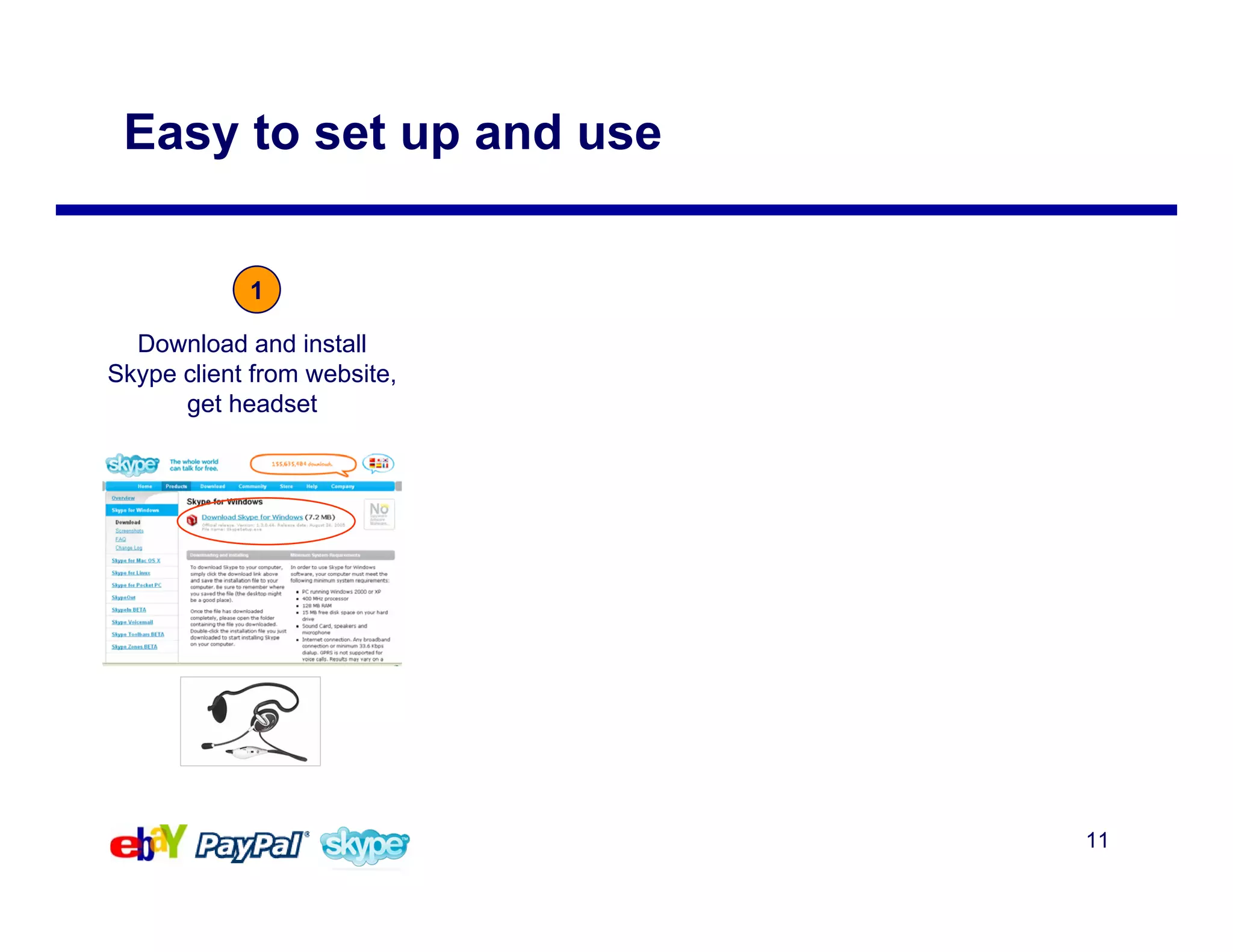 E Bay Skype Acquisition