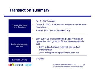 Transaction summary

                         Pay $1.3B(1) in cash
                     •
                         Deliver...