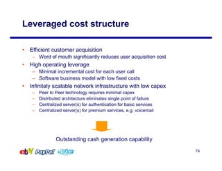 Leveraged cost structure

•   Efficient customer acquisition
     – Word of mouth significantly reduces user acquisition c...