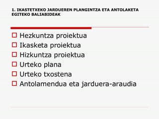 1. IKASTETXEKO JARDUEREN PLANGINTZA ETA ANTOLAKETA EGITEKO BALIABIDEAK Hezkuntza proiektua  Ikasketa proiektua Hizkuntza proiektua Urteko plana Urteko txostena Antolamendua eta jarduera-araudia 