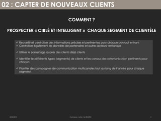 02 : CAPTER DE NOUVEAUX CLIENTS

                                                     COMMENT ?

 PROSPECTER « CIBLÉ ET INTELLIGENT » CHAQUE SEGMENT DE CLIENTÈLE

            Recueillir et centraliser des informations précises et pertinentes pour chaque contact entrant
            Centraliser également les données de partenaires et autres acteurs territoriaux

            Utiliser le parrainage auprès des clients déjà clients

            Identifier les différents types (segments) de clients et les canaux de communication pertinents pour
             chacun

            Planifier des campagnes de communication multicanales tout au long de l’année pour chaque
             segment




  22/02/2013                                          Commerce : Action ! by EBAZTEN                                5
 