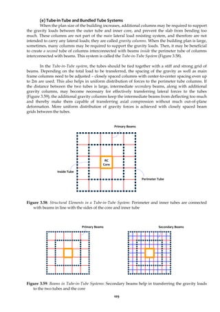 109
(e) Tube-in-Tube and Bundled Tube Systems
When the plan size of the building increases, additional columns may be required to support
the gravity loads between the outer tube and inner core, and prevent the slab from bending too
much. These columns are not part of the main lateral load resisting system, and therefore are not
intended to carry any lateral loads; they are called gravity columns. When the building plan is large,
sometimes, many columns may be required to support the gravity loads. Then, it may be beneficial
to create a second tube of columns interconnected with beams inside the perimeter tube of columns
interconnected with beams. This system is called the Tube-in-Tube System (Figure 3.58).
In the Tube-in-Tube system, the tubes should be tied together with a stiff and strong grid of
beams. Depending on the total load to be transferred, the spacing of the gravity as well as main
frame columns need to be adjusted – closely spaced columns with center-to-center spacing even up
to 2m are used. This also helps in uniform distribution of forces to the perimeter tube columns. If
the distance between the two tubes is large, intermediate secondary beams, along with additional
gravity columns, may become necessary for effectively transferring lateral forces to the tubes
(Figure 3.59); the additional gravity columns keep the intermediate beams from deflecting too much
and thereby make them capable of transferring axial compression without much out-of-plane
deformation. More uniform distribution of gravity forces is achieved with closely spaced beam
grids between the tubes.
Figure 3.58: Structural Elements in a Tube-in-Tube System: Perimeter and inner tubes are connected
with beams in line with the sides of the core and inner tube
Figure 3.59: Beams in Tube-in-Tube Systems: Secondary beams help in transferring the gravity loads
to the two tubes and the core
Primary Beams
RC
Core
Inside Tube
Perimeter Tube
Primary Beams Secondary Beams
 