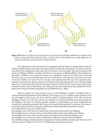 111
(a) (b)
Figure 3.62: Shear Lag Effect in Structural Systems: (a) Tube System has large difference in column axial
forces on leeward and windward faces, and (b) Tube-in-Tube System has small difference in
column axial forces on leeward and windward faces
The importance of the second action is explained with the help of a simple planar frame of
40 storeys (each of 4m) and 12 bays wide (each of 4m). For the sake of simplicity, all columns, beams
and slabs in the building are of the same size in all storeys in this example. Size of all columns in all
storeys is 1000mm×1000mm, and that of all beams in all storeys is 600mm×800mm. The thickness of
the walls is 1000mm. Two structural systems are considered, namely Frame-Wall System with stiff
wall of two bays at one end only of the frame and Frame-Wall System with stiff walls of two bays at both ends
of the frame (Tables 3.11 and 3.12). The two-bay wall represents the RC core. The moment frame
members represents the gravity columns and beams interconnecting the RC core to the perimeter
tube (in its weak direction) in the first structural system, and the two RC cores to each other in the
second structural system. Both frames are subjected to the same lateral load; the distribution of this
lateral force along the height is parabolic (as per IS:1893 (Part 1) – 2007).
There is practice of using outrigger trusses in tall buildings at single or multiple levels to
control the lateral deformation of the building. The outrigger truss is a simple trusses spanning over
the full height of that storey and across the full width of building (Figure 3.63). The role of the
outrigger trusses is to make the columns act together in resisting overturning moments acting on
the building. The pairs of columns generate couples of axial tension and axial compression to
counter the overturning moments; this reduces the overall bending effects in columns. Five cases of
connection between the RC core(s) are considered to demonstrate this numerically, namely
(i) no stiff element at any level of the frame,
(ii) outrigger truss at the top of the frame only with normal axial and flexural stiffness,
(iii) outrigger truss at every ten storeys of the frame with normal axial and flexural stiffness,
(iv) outrigger truss only at the top of the frame with large axial and flexural stiffness, and
(v) outrigger truss at every ten storeys of the frame with large axial and flexural stiffness.
The deformed shapes, bending moment diagrams in frame members and principal stresses in the
wall are shown in Tables 3.11 and 3.12. The following conclusions are drawn:
LARGER difference in
Column Axial Forces
SMALLER difference in
Column Axial Forces
LARGER difference in
Column Axial Forces
SMALLER difference in
Column Axial Forces
 