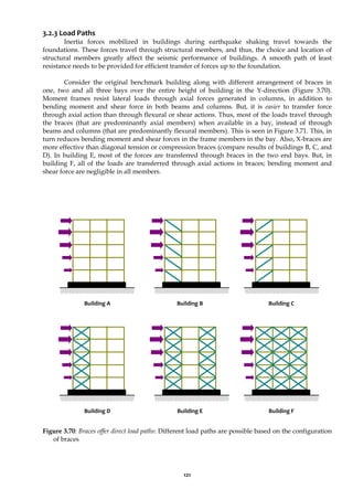 121
3.2.3 Load Paths
Inertia forces mobilized in buildings during earthquake shaking travel towards the
foundations. These forces travel through structural members, and thus, the choice and location of
structural members greatly affect the seismic performance of buildings. A smooth path of least
resistance needs to be provided for efficient transfer of forces up to the foundation.
Consider the original benchmark building along with different arrangement of braces in
one, two and all three bays over the entire height of building in the Y-direction (Figure 3.70).
Moment frames resist lateral loads through axial forces generated in columns, in addition to
bending moment and shear force in both beams and columns. But, it is easier to transfer force
through axial action than through flexural or shear actions. Thus, most of the loads travel through
the braces (that are predominantly axial members) when available in a bay, instead of through
beams and columns (that are predominantly flexural members). This is seen in Figure 3.71. This, in
turn reduces bending moment and shear forces in the frame members in the bay. Also, X-braces are
more effective than diagonal tension or compression braces (compare results of buildings B, C, and
D). In building E, most of the forces are transferred through braces in the two end bays. But, in
building F, all of the loads are transferred through axial actions in braces; bending moment and
shear force are negligible in all members.
Figure 3.70: Braces offer direct load paths: Different load paths are possible based on the configuration
of braces
Building A Building B Building C
Building D Building E Building F
 
