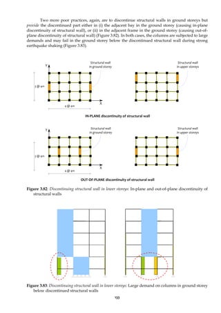 133
Two more poor practices, again, are to discontinue structural walls in ground storeys but
provide the discontinued part either in (i) the adjacent bay in the ground storey (causing in-plane
discontinuity of structural wall), or (ii) in the adjacent frame in the ground storey (causing out-of-
plane discontinuity of structural wall) (Figure 3.82). In both cases, the columns are subjected to large
demands and may fail in the ground storey below the discontinued structural wall during strong
earthquake shaking (Figure 3.83).
Figure 3.82: Discontinuing structural wall in lower storeys: In-plane and out-of-plane discontinuity of
structural walls
Figure 3.83: Discontinuing structural wall in lower storeys: Large demand on columns in ground storey
below discontinued structural walls
Structural wall
in ground storey
Y
X
4 @ 4m
3 @ 4m
Structural wall
in upper storeys
Structural wall
in ground storey
Y
X
Structural wall
in upper storeys
IN-PLANE discontinuity of structural wall
OUT-OF-PLANE discontinuity of structural wall
3 @ 4m
4 @ 4m
 