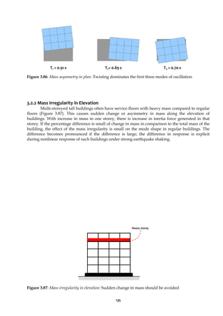 135
Figure 3.86: Mass asymmetry in plan: Twisting dominates the first three modes of oscillation
3.2.2 Mass Irregularity in Elevation
Multi-storeyed tall buildings often have service floors with heavy mass compared to regular
floors (Figure 3.87). This causes sudden change or asymmetry in mass along the elevation of
buildings. With increase in mass in one storey, there is increase in inertia force generated in that
storey. If the percentage difference is small of change in mass in comparison to the total mass of the
building, the effect of the mass irregularity is small on the mode shape in regular buildings. The
difference becomes pronounced if the difference is large; the difference in response is explicit
during nonlinear response of such buildings under strong earthquake shaking.
Figure 3.87: Mass irregularity in elevation: Sudden change in mass should be avoided
T1 = 0.91 s T2= 0.89 s T3 = 0.70 s
Heavy storey
 