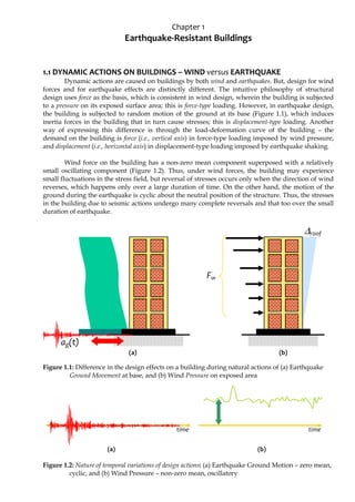 Chapter 1
Earthquake-Resistant Buildings
1.1 DYNAMIC ACTIONS ON BUILDINGS – WIND versus EARTHQUAKE
Dynamic actions are caused on buildings by both wind and earthquakes. But, design for wind
forces and for earthquake effects are distinctly different. The intuitive philosophy of structural
design uses force as the basis, which is consistent in wind design, wherein the building is subjected
to a pressure on its exposed surface area; this is force-type loading. However, in earthquake design,
the building is subjected to random motion of the ground at its base (Figure 1.1), which induces
inertia forces in the building that in turn cause stresses; this is displacement-type loading. Another
way of expressing this difference is through the load-deformation curve of the building – the
demand on the building is force (i.e., vertical axis) in force-type loading imposed by wind pressure,
and displacement (i.e., horizontal axis) in displacement-type loading imposed by earthquake shaking.
Wind force on the building has a non-zero mean component superposed with a relatively
small oscillating component (Figure 1.2). Thus, under wind forces, the building may experience
small fluctuations in the stress field, but reversal of stresses occurs only when the direction of wind
reverses, which happens only over a large duration of time. On the other hand, the motion of the
ground during the earthquake is cyclic about the neutral position of the structure. Thus, the stresses
in the building due to seismic actions undergo many complete reversals and that too over the small
duration of earthquake.
(a) (b)
Figure 1.1: Difference in the design effects on a building during natural actions of (a) Earthquake
Ground Movement at base, and (b) Wind Pressure on exposed area
(a) (b)
Figure 1.2: Nature of temporal variations of design actions: (a) Earthquake Ground Motion – zero mean,
cyclic, and (b) Wind Pressure – non-zero mean, oscillatory
Δroof
Fw
ag(t)
time time
 