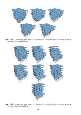 158
Figure 3.102: Fundamental modes shapes of buildings with vertical irregularity in overall geometry:
Twisting in Set-back buildings
Figure 3.103: Fundamental modes shapes of buildings with vertical irregularity in overall geometry:
Twisting in Step-back buildings
 