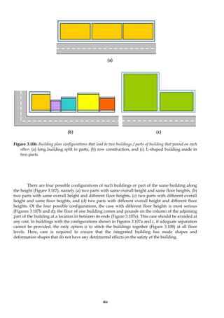 162
Figure 3.106: Building plan configurations that lead to two buildings / parts of building that pound on each
other: (a) long building split in parts, (b) row construction, and (c) L-shaped building made in
two parts
There are four possible configurations of such buildings or part of the same building along
the height (Figure 3.107), namely (a) two parts with same overall height and same floor heights, (b)
two parts with same overall height and different floor heights, (c) two parts with different overall
height and same floor heights, and (d) two parts with different overall height and different floor
heights. Of the four possible configurations, the case with different floor heights is most serious
(Figures 3.107b and d); the floor of one building comes and pounds on the column of the adjoining
part of the building at a location in between its ends (Figure 3.107e). This case should be avoided at
any cost. In buildings with the configurations shown in Figures 3.107a and c, if adequate separation
cannot be provided, the only option is to stitch the buildings together (Figure 3.108) at all floor
levels. Here, care is required to ensure that the integrated building has mode shapes and
deformation shapes that do not have any detrimental effects on the safety of the building.
(a)
(b) (c)
 