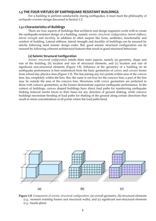 5
1.3 THE FOUR VIRTUES OF EARTHQUAKE RESISTANT BUILDINGS
For a building to perform satisfactorily during earthquakes, it must meet the philosophy of
earthquake-resistant design discussed in Section 1.2.
1.3.1 Characteristics of Buildings
There are four aspects of buildings that architects and design engineers work with to create
the earthquake-resistant design of a building, namely seismic structural configuration, lateral stiffness,
lateral strength and ductility, in addition to other asepcts like form, aesthetics, functionality and
comfort of building. Lateral stiffness, lateral strength and ductility of buildings can be ensured by
strictly following most seismic design codes. But, good seismic structural configuration can be
ensured by following coherent architectural features that result in good structural behaviour.
(a) Seismic Structural Configuration
Seismic structural configuration entails three main aspects, namely (a) geometry, shape and
size of the building, (b) location and size of structural elements, and (c) location and size of
significant non-structural elements (Figure 1.8). Influence of the geometry of a building on its
earthquake performance is best understood from the basic geometries of convex and concave lenses
from school-day physics class (Figure 1.9). The line joining any two points within area of the convex
lens, lies completely within the lens. But, the same is not true for the concave lens; a part of the line
may lie outside the area of the concave lens. Structures with convex geometries are preferred to
those with concave geometries, as the former demonstrate superior earthquake performance. In the
context of buildings, convex shaped buildings have direct load paths for transferring earthquake
shaking induced inertia forces to their bases for any direction of ground shaking, while concave
buildings necessitate bending of load paths for shaking of the ground along certain directions that
result in stress concentrations at all points where the load paths bend.
(a) (b) (c)
Figure 1.8: Components of seismic structural configuration: (a) overall geometry, (b) structural elements
(e.g., moment resisting frames and structural walls), and (c) significant non-structural elements
(e.g., façade glass)
 