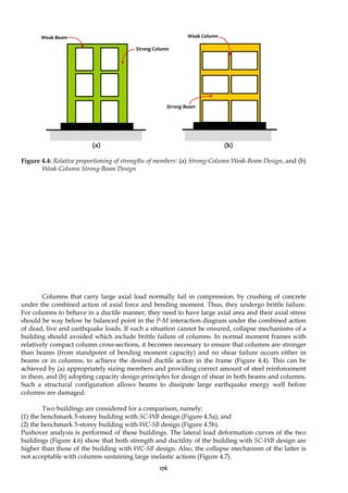 176
(a) (b)
Figure 4.4: Relative proportioning of strengths of members: (a) Strong-Column Weak-Beam Design, and (b)
Weak-Column Strong-Beam Design
Columns that carry large axial load normally fail in compression, by crushing of concrete
under the combined action of axial force and bending moment. Thus, they undergo brittle failure.
For columns to behave in a ductile manner, they need to have large axial area and their axial stress
should be way below he balanced point in the P-M interaction diagram under the combined action
of dead, live and earthquake loads. If such a situation cannot be ensured, collapse mechanisms of a
building should avoided which include brittle failure of columns. In normal moment frames with
relatively compact column cross-sections, it becomes necessary to ensure that columns are stronger
than beams (from standpoint of bending moment capacity) and no shear failure occurs either in
beams or in columns, to achieve the desired ductile action in the frame (Figure 4.4). This can be
achieved by (a) appropriately sizing members and providing correct amount of steel reinforcement
in them, and (b) adopting capacity design principles for design of shear in both beams and columns.
Such a structural configuration allows beams to dissipate large earthquake energy well before
columns are damaged.
Two buildings are considered for a comparison, namely:
(1) the benchmark 5-storey building with SC-WB design (Figure 4.5a); and
(2) the benchmark 5-storey building with WC-SB design (Figure 4.5b).
Pushover analysis is performed of these buildings. The lateral load deformation curves of the two
buildings (Figure 4.6) show that both strength and ductility of the building with SC-WB design are
higher than those of the building with WC-SB design. Also, the collapse mechanism of the latter is
not acceptable with columns sustaining large inelastic actions (Figure 4.7).
Strong Beam
Weak Column
Strong Column
Weak Beam
 
