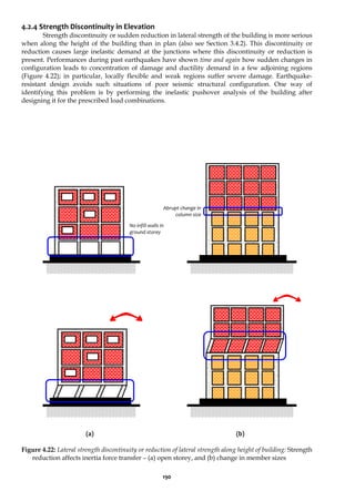 190
4.2.4 Strength Discontinuity in Elevation
Strength discontinuity or sudden reduction in lateral strength of the building is more serious
when along the height of the building than in plan (also see Section 3.4.2). This discontinuity or
reduction causes large inelastic demand at the junctions where this discontinuity or reduction is
present. Performances during past earthquakes have shown time and again how sudden changes in
configuration leads to concentration of damage and ductility demand in a few adjoining regions
(Figure 4.22); in particular, locally flexible and weak regions suffer severe damage. Earthquake-
resistant design avoids such situations of poor seismic structural configuration. One way of
identifying this problem is by performing the inelastic pushover analysis of the building after
designing it for the prescribed load combinations.
(a) (b)
Figure 4.22: Lateral strength discontinuity or reduction of lateral strength along height of building: Strength
reduction affects inertia force transfer – (a) open storey, and (b) change in member sizes
Abrupt change in
column size
No infill walls in
ground storey
 