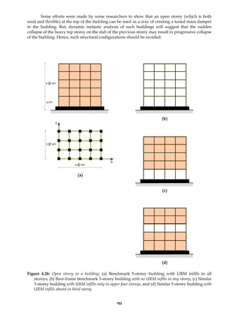 193
Some efforts were made by some researchers to show that an open storey (which is both
weal and flexible) at the top of the building can be used as a way of creating a tuned mass damper
in the building. But, dynamic inelastic analysis of such buildings will suggest that the sudden
collapse of the heavy top storey on the slab of the previous storey may result in progressive collapse
of the building. Hence, such structural configurations should be avoided.
Figure 4.26: Open storey in a building: (a) Benchmark 5-storey building with URM infills in all
storeys; (b) Bare-frame benchmark 5-storey building with no URM infills in any storey, (c) Similar
5-storey building with URM infills only in upper four storeys, and (d) Similar 5-storey building with
URM infills absent in third storey
Y
X
3 @ 4m
4 @ 4m
4 @ 4m
4.5m
(a)
(b)
(c)
(d)
 