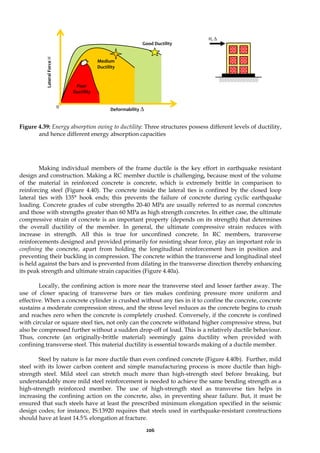 206
Figure 4.39: Energy absorption owing to ductility: Three structures possess different levels of ductility,
and hence different energy absorption capacities
Making individual members of the frame ductile is the key effort in earthquake resistant
design and construction. Making a RC member ductile is challenging, because most of the volume
of the material in reinforced concrete is concrete, which is extremely brittle in comparison to
reinforcing steel (Figure 4.40). The concrete inside the lateral ties is confined by the closed loop
lateral ties with 135° hook ends; this prevents the failure of concrete during cyclic earthquake
loading. Concrete grades of cube strengths 20-40 MPa are usually referred to as normal concretes
and those with strengths greater than 60 MPa as high strength concretes. In either case, the ultimate
compressive strain of concrete is an important property (depends on its strength) that determines
the overall ductility of the member. In general, the ultimate compressive strain reduces with
increase in strength. All this is true for unconfined concrete. In RC members, transverse
reinforcements designed and provided primarily for resisting shear force, play an important role in
confining the concrete, apart from holding the longitudinal reinforcement bars in position and
preventing their buckling in compression. The concrete within the transverse and longitudinal steel
is held against the bars and is prevented from dilating in the transverse direction thereby enhancing
its peak strength and ultimate strain capacities (Figure 4.40a).
Locally, the confining action is more near the transverse steel and lesser farther away. The
use of closer spacing of transverse bars or ties makes confining pressure more uniform and
effective. When a concrete cylinder is crushed without any ties in it to confine the concrete, concrete
sustains a moderate compression stress, and the stress level reduces as the concrete begins to crush
and reaches zero when the concrete is completely crushed. Conversely, if the concrete is confined
with circular or square steel ties, not only can the concrete withstand higher compressive stress, but
also be compressed further without a sudden drop-off of load. This is a relatively ductile behaviour.
Thus, concrete (an originally-brittle material) seemingly gains ductility when provided with
confining transverse steel. This material ductility is essential towards making of a ductile member.
Steel by nature is far more ductile than even confined concrete (Figure 4.40b). Further, mild
steel with its lower carbon content and simple manufacturing process is more ductile than high-
strength steel. Mild steel can stretch much more than high-strength steel before breaking, but
understandably more mild steel reinforcement is needed to achieve the same bending strength as a
high-strength reinforced member. The use of high-strength steel as transverse ties helps in
increasing the confining action on the concrete, also, in preventing shear failure. But, it must be
ensured that such steels have at least the prescribed minimum elongation specified in the seismic
design codes; for instance, IS:13920 requires that steels used in earthquake-resistant constructions
should have at least 14.5% elongation at fracture.
H, Δ
Deformability Δ
Good Ductility
Medium
Ductility
Poor
Ductility
0
Lateral
Force
H
 