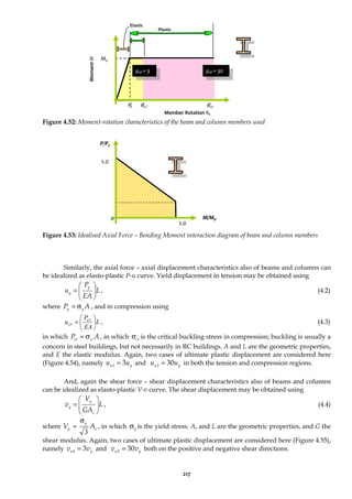 217
Figure 4.52: Moment-rotation characteristics of the beam and column members used
Figure 4.53: Idealised Axial Force – Bending Moment interaction diagram of beam and column members
Similarly, the axial force – axial displacement characteristics also of beams and columns can
be idealized as elasto-plastic P-u curve. Yield displacement in tension may be obtained using
L
EA
P
u
y
y 







= , (4.2)
where A
P y
y σ
= , and in compression using
L
EA
P
u cr
cr 





= , (4.3)
in which A
P cr
cr σ
= , in which cr
σ is the critical buckling stress in compression; buckling is usually a
concern in steel buildings, but not necessarily in RC buildings. A and L are the geometric properties,
and E the elastic modulus. Again, two cases of ultimate plastic displacement are considered here
(Figure 4.54), namely y
u u
u 3
1 = and y
u u
u 30
2 = in both the tension and compression regions.
And, again the shear force – shear displacement characteristics also of beams and columns
can be idealized as elasto-plastic V-v curve. The shear displacement may be obtained using
L
GA
V
v
s
y
y 







= , (4.4)
where s
y
y A
3
V
σ
= , in which y
σ is the yield stress. As and L are the geometric properties, and G the
shear modulus. Again, two cases of ultimate plastic displacement are considered here (Figure 4.55),
namely y
u v
v 3
1 = and y
u v
v 30
2 = both on the positive and negative shear directions.
Plastic
θy θu1
Mp
Member Rotation θe
Elastic
μθ = 30
μθ = 3
θu2
Moment
M
M/Mp
0
1.0
1.0
P/Py
 