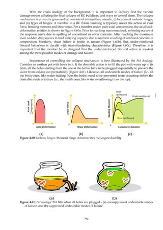223
With the chain analogy in the background, it is important to identify first the various
damage modes affecting the final collapse of RC buildings, and ways to control them. The collapse
mechanism is primarily governed by two sets of information, namely, (i) location of inelastic hinges,
and (ii) types of hinges. A member in a RC frame building is typically under the action of axial
force, bending moment and shear force. For a member under pure axial compression, the axial load-
deformation relation is shown in Figure 4.60a. Prior to reaching maximum load, softening occurs of
the response curve due to spalling of unconfined or cover concrete. After reaching the maximum
load, sudden drop occurs in load carrying capacity due to uniform crushing of confined concrete in
compression. Similarly, shear failure is brittle in nature (Figure 4.60b). But, under-reinforced
flexural behaviour is ductile with strain-hardening characteristics (Figure 4.60c). Therefore, it is
important that the member be so designed that the under-reinforced flexural action is weakest
among the three possible modes of damage and failure.
Importance of controlling the collapse mechanism is best illustrated by the Pot Analogy.
Consider an earthen pot with holes in it. If the desirable action is to fill the pot with water up to its
brim, all the holes starting from the one at the bottom have to be plugged sequentially to prevent the
water from leaking out prematurely (Figure 4.61). Likewise, all undesirable modes of failure (i.e., all
the brittle ones, like water leaking from the holes) need to be prevented from occurring before the
desirable mode of failure (i.e., the ductile ones, like water overflowing from the top).
(a) (b) (c)
Figure 4.60: Inelastic hinges: Moment hinge demonstrates the largest ductility
(a) (b)
Figure 4.61: Pot analogy: Pot fills when all holes are plugged - (a) un-suppressed undesirable modes
of failure, and (b) suppressed undesirable modes of failure
Axial
Load
(Compressive)
Axial Deformation Shear Deformation
Bending
Moment
Curvature / Rotation
Shear
Force
0 0 0
Under-reinforced
Over-reinforced
Over-
reinforced
 