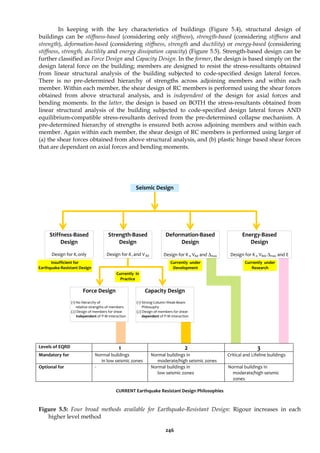 246
In keeping with the key characteristics of buildings (Figure 5.4), structural design of
buildings can be stiffness-based (considering only stiffness), strength-based (considering stiffness and
strength), deformation-based (considering stiffness, strength and ductility) or energy-based (considering
stiffness, strength, ductility and energy dissipation capacity) (Figure 5.5). Strength-based design can be
further classified as Force Design and Capacity Design. In the former, the design is based simply on the
design lateral force on the building; members are designed to resist the stress-resultants obtained
from linear structural analysis of the building subjected to code-specified design lateral forces.
There is no pre-determined hierarchy of strengths across adjoining members and within each
member. Within each member, the shear design of RC members is performed using the shear forces
obtained from above structural analysis, and is independent of the design for axial forces and
bending moments. In the latter, the design is based on BOTH the stress-resultants obtained from
linear structural analysis of the building subjected to code-specified design lateral forces AND
equilibrium-compatible stress-resultants derived from the pre-determined collapse mechanism. A
pre-determined hierarchy of strengths is ensured both across adjoining members and within each
member. Again within each member, the shear design of RC members is performed using larger of
(a) the shear forces obtained from above structural analysis, and (b) plastic hinge based shear forces
that are dependant on axial forces and bending moments.
Levels of EQRD 1 2 3
Mandatory for Normal buildings
in low seismic zones
Normal buildings in
moderate/high seismic zones
Critical and Lifeline buildings
Optional for - Normal buildings in
low seismic zones
Normal buildings in
moderate/high seismic
zones
CURRENT Earthquake Resistant Design Philosophies
Figure 5.5: Four broad methods available for Earthquake-Resistant Design: Rigour increases in each
higher level method
Stiffness-Based
Design
Design for Ki only
Insufficient for
Earthquake-Resistant Design
Strength-Based
Design
Design for Ki and VBd
Deformation-Based
Design
Design for Ki, VBd and Δmax
Force Design
(1) No hierarchy of
relative strengths of members
(2) Design of members for shear
independent of P-M interaction
Capacity Design
(1) Strong-Column Weak-Beam
Philosophy
(2) Design of members for shear
dependent of P-M interaction
Seismic Design
Energy-Based
Design
Design for Ki, VBd, Δmax and E
Currently under
Research
Currently under
Development
Currently in
Practice
 