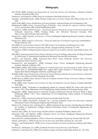 Bibliography
ACI 318-08, (2008), Building Code Requirements for Structural Concrete and Commentary, American Concrete
Institute, Farmington Hills, USA
Ambrose,J., and Vergun,D., (1999), Design for Earthquakes, John Wiley & Son, Inc., USA
Arnold,C., and Reitherman,R., (1982), Building Configuration and Seismic Design, John Wiley & Sons, Inc., NY,
USA
ASCE 41-06, (2007), Seismic Rehabilitation of Existing Buildings, American Society of Civil Engineers, USA
Bachmann,H., (2003), Seismic Conceptual Design of Buildings – Basic principles for engineers, architects, building
owners, and authorities, BBL Vertrieb Publikationen, Bern
Charney,F.A., (1998), NONLIN Program – educational program for learning the concepts of Structural Dynamics and
Earthquake Engineering, FEMA Training Center, and Advanced Structural Concepts, USA,
http://www.app1.fema.gov/emi/nonlin.htm
Chopra,A.K., (1982), Dynamics of Structures A Primer, Earthquake Engineering Research Institute, Oakland,
California, USA
Chopra,A.K., (2012), Dynamics of Structures – Theory and Application to Earthquake Engineering, Fourth Edition,
Prentice Hall Inc, USA
CSI, (2010), Structural Analysis Program (SAP) 2000, Version 14, Computers and Structures Inc., USA
Das,B.M., Principles of Foundation Engineering, 7th Ed., Cengage Learning, Stamford, CT, USA
Dowrick,D.J., (1987), Earthquake Resistant Design for Engineers and Architects, 2nd Ed., John Willey & Sons, NY,
USA
FIB, (2003), Displacement-based Seismic Design of Reinforced Concrete Buildings, State-of-the-Art Report Prepared
by Task Group 7.2, International Federation for Structural Concrete (fib), Switzerland
Goel,S.C., and Chao,S.H., (2008), Performance-Based Plastic Design Earthquake Resistant Steel Structures,
International Code Council, IL, USA
Housner,G.W., and Jennings,P.C., (1982), Earthquake Design Criteria, Earthquake Engineering Research
Institute, Oakland, California, USA
IITK-GDMA, (2005), IITK-GSDMA Guidelines for Proposed Draft Code and Commentary on Indian Seismic Code
IS:1893 (Part 1), IITK-GSDMA-EQ05-V4.0, August 2005, Indian Institute of Technology Kanpur and
Gujarat State Disaster Mitigation Authority, Gandhinagar, India
IS:13920, (1993), Indian Standard Code of Practice for Ductile Detailing of Reinforced Concrete Structures Subjected to
Seismic Forces, Bureau of Indian Standards, New Delhi
IS:1893 (Part 1), (2007), Indian Standard Criteria for Earthquake Resistant Design of Structures, Bureau of Indian
Standards, New Delhi
IS:456, (2000), Indian Standard Code of Practice for Plain and Reinforced Concrete, Bureau of Indian Standards,
New Delhi
Kaushik,H.B. (2006), “Evaluation of strengthening options for masonry-infilled RC frames with open first-
storey”, Ph.D. Thesis, Department of Civil Engineering, Indian Institute of Technology Kanpur, India
Dasgupta,K., (2009), “Improvement in Geometric Design of Reinforced Concrete Structural Walls to Resist
Earthquake Effects,” Ph.D. Thesis, Department of Civil Engineering, Indian Institute of Technology
Kanpur, India
Kramer,S.L., (1996), Geotechnical Earthquake Engineering, Prentice Hall, NJ, USA
Murty,C.V.R., (2005), IITK-BMTPC Earthquake Tips - Learning Earthquake Design and Construction, National
Information Center of Earthquake Engineering, IIT Kanpur, India
Murty,C.V.R., Chrleson,A.W., and Sanyal,S.A., (2006), Earthquake Design Concepts, Teaching Resource Material
for Teachers of Architecture Colleges, National Information Center of Earthquake Engineering, IIT
Kanpur, India
Naeim,F. (Ed.), (2001), The Seismic Design Handbook, Kluwer Academic Publishers, Boston, USA
Newmark, N.M., and Hall,W.J., (1982), Earthquake Spectra and Design, Earthquake Engineering Research
Institute, Oakland, California, USA
Newmark,N.M., and Rosenblueth,E., (1971), Fundamentals of Earthquake Engineering, Prentice Hall, NJ, USA
Park,R., and Paulay,T., (1975), Reinforced Concrete Structures, John Wiley and Sons, Inc., NY, USA
Paulay,T., and Priestley,M.J.N., (1992), Seismic Design of Reinforced Concrete and Masonry Buildings, John Wiley,
USA
Penelis,G.G., and Kappos, A.J., (1997), Earthquake-Resistant Concrete Structures, E & FN Spon
Poulos,H.G., and Davis,E.H., (1980), Pile Foundation Analysis and Design, John Wiley & Sons, Inc., NY, USA
 