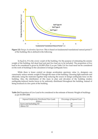 17
Figure 2.2: Design Acceleration Spectrum: This is based on fundamental translational natural period T
of the building; this is defined in the following
In Eq.(2.1), W is the seismic weight of the building. For the purpose of estimating the seismic
weight of the building, full dead load and part live load are to be included. The proportion of live
load to be considered is given by IS:1893 (Part 1) as per Table 2.4; live load need not be considered
on the roofs of buildings in the calculation of design earthquake force.
While there is lesser control on design acceleration spectrum value Ah, designers can
consciously reduce seismic weight W though the mass of the building. Choosing light materials and
efficiently using the materials together help reducing the source of design earthquake force on the
building. Also, the distribution of this mass in plan and elevation of the building renders
earthquake-induced inertia forces to be uniformly distributed throughout the building, instead of
being localized at a few parts of the building.
Table 2.4: Proportion of Live Load to be considered in the estimate of Seismic Weight of buildings
as per IS:1893-2004
Imposed Uniformity Distributed Floor Loads
(kN/m2)
Percentage of Imposed Load
Up to and including 3.0 25
Above 3.0 50
0
1
2
3
0 1 2 3 4
Design
Acceleration
Spectrum
(S
a
/g)
Fundamental Translational Natural Period T (s)
Soil Type II
Soil Type III
Soil Type I
 