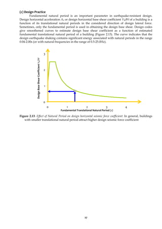 27
(c) Design Practice
Fundamental natural period is an important parameter in earthquake-resistant design.
Design horizontal acceleration Ah or design horizontal base shear coefficient VB/W of a building is a
function of its translational natural periods in the considered direction of design lateral force.
Sometimes, only the fundamental period is used in obtaining the design base shear. Design codes
give smoothened curves to estimate design base shear coefficient as a function of estimated
fundamental translational natural period of a building (Figure 2.13). The curve indicates that the
design earthquake shaking contains significant energy associated with natural periods in the range
0.04-2.00s (or with natural frequencies in the range of 0.5-25.0Hz).
Figure 2.13: Effect of Natural Period on design horizontal seismic force coefficient: In general, buildings
with smaller translational natural period attract higher design seismic force coefficient
0
1
2
3
0 1 2 3 4
Design
Base
Shear
Coefficient
V
B
/W
Fundamental Translational Natural Period (s)
 