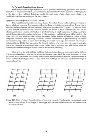 32
(b) Factors influencing Mode Shapes
Mode shapes of buildings depend on overall geometry of building, geometric and material
properties of structural members, and connections between the structural members and the ground
at the base of the building. Buildings exhibit flexural mode shape, shear mode shape, or a
combination of these depending on the above factors.
(1) Effect of Flexural Stiffness of Structural Elements
The overall lateral translational mode shapes depend on flexural stiffness of beams relative to
that of adjoining columns. The fundamental mode shape of buildings changes from flexural-type to
shear-type as beam flexural stiffness increases relative to that of column (Figure 2.19). On one hand,
in pure flexural response (when flexural stiffness of beams is small compared to that of the
adjoining columns), column deformation is predominantly in single curvature bending leading to
overall flexure-type deformation behaviour of (the cantilever) building (Figure 2.19a). And, on the
other hand, in pure shear-type deformation behaviour (when flexural stiffness of beams is large
compared to that of the adjoining columns), column deformation is predominantly in double
curvature bending within in each storey leading to overall shear-type deformation behaviour of
building (Figure 2.19b). But, increasing the flexural stiffness of a beam also increases its strength;
this is not desirable when strengths of beams exceed that of columns into which they frame in,
especially when beam strengths exceed those of the columns adjoining.
Often in low-rise and mid-rise buildings that are designed as per codes, the relative stiffness
of frame members lies in between the above two extreme cases. With the usual finite ratio of beam
to column flexural stiffness, both beams and columns bend in double curvature and the response is
almost of shear type (Figure 2.17c). Thus, often, real buildings are idealized as shear buildings in
structural analysis.
(a) (b) (c)
Figure 2.19: Effect of relative flexural stiffness of structural elements: Fundamental translational mode
shape changes from flexural-type to shear-type with increase in beam flexural stiffness relative
to that of column
 