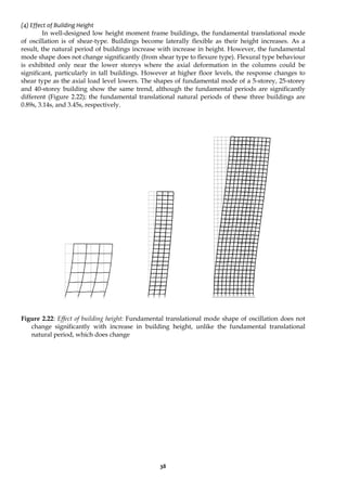 38
(4) Effect of Building Height
In well-designed low height moment frame buildings, the fundamental translational mode
of oscillation is of shear-type. Buildings become laterally flexible as their height increases. As a
result, the natural period of buildings increase with increase in height. However, the fundamental
mode shape does not change significantly (from shear type to flexure type). Flexural type behaviour
is exhibited only near the lower storeys where the axial deformation in the columns could be
significant, particularly in tall buildings. However at higher floor levels, the response changes to
shear type as the axial load level lowers. The shapes of fundamental mode of a 5-storey, 25-storey
and 40-storey building show the same trend, although the fundamental periods are significantly
different (Figure 2.22); the fundamental translational natural periods of these three buildings are
0.89s, 3.14s, and 3.45s, respectively.
Figure 2.22: Effect of building height: Fundamental translational mode shape of oscillation does not
change significantly with increase in building height, unlike the fundamental translational
natural period, which does change
 