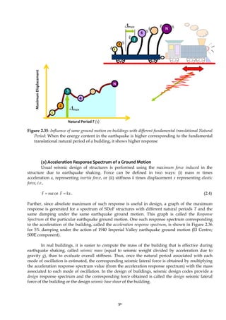 51
Figure 2.35: Influence of same ground motion on buildings with different fundamental translational Natural
Period: When the energy content in the earthquake is higher corresponding to the fundamental
translational natural period of a building, it shows higher response
(a) Acceleration Response Spectrum of a Ground Motion
Usual seismic design of structures is performed using the maximum force induced in the
structure due to earthquake shaking. Force can be defined in two ways: (i) mass m times
acceleration a, representing inertia force, or (ii) stiffness k times displacement x representing elastic
force, i.e.,
ma
F = or kx
F = . (2.4)
Further, since absolute maximum of such response is useful in design, a graph of the maximum
response is generated for a spectrum of SDoF structures with different natural periods T and the
same damping under the same earthquake ground motion. This graph is called the Response
Spectrum of the particular earthquake ground motion. One such response spectrum corresponding
to the acceleration of the building, called the acceleration response spectrum, is shown in Figure 2.36
for 5% damping under the action of 1940 Imperial Valley earthquake ground motion (El Centro;
S00E component).
In real buildings, it is easier to compute the mass of the building that is effective during
earthquake shaking, called seismic mass (equal to seismic weight divided by acceleration due to
gravity g), than to evaluate overall stiffness. Thus, once the natural period associated with each
mode of oscillation is estimated, the corresponding seismic lateral force is obtained by multiplying
the acceleration response spectrum value (from the acceleration response spectrum) with the mass
associated to each mode of oscillation. In the design of buildings, seismic design codes provide a
design response spectrum and the corresponding force obtained is called the design seismic lateral
force of the building or the design seismic base shear of the building.
Natural Period T (s)
Maximum
Displacement
Δmax
N
4
Δmax
3
2
1
1
2
3
4
N
 