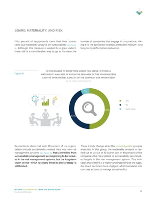 Trend Materiality Filter Strategy.pdf Leading sustainability from the Board Room | PDF