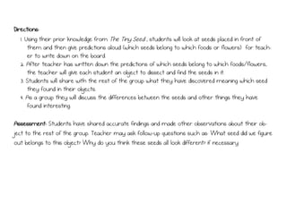 Directions:
1. Using their prior knowledge from The Tiny Seed , students will look at seeds placed in front of
them and then give predictions aloud (which seeds belong to which foods or flowers) for teach-
er to write down on the board.
2. After teacher has written down the predictions of which seeds belong to which foods/flowers,
the teacher will give each student an object to dissect and find the seeds in it.
3. Students will share with the rest of the group what they have discovered meaning which seed
they found in their objects.
4. As a group they will discuss the differences between the seeds and other things they have
found interesting.
Assessment: Students have shared accurate findings and made other observations about their ob-
ject to the rest of the group. Teacher may ask follow-up questions such as: What seed did we figure
out belongs to this object? Why do you think these seeds all look different? if necessary.
 