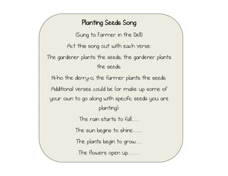 Planting Seeds Song
(Sung to Farmer in the Dell)
Act this song out with each verse:
The gardener plants the seeds, the gardener plants
the seeds.
Hi-ho the derry-o, the farmer plants the seeds.
Additional verses could be (or make up some of
your own to go along with specific seeds you are
planting):
The rain starts to fall........
The sun begins to shine...........
The plants begin to grow.......
The flowers open up.............
 
