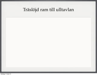 Träslöjd ram till ulltavlan
måndag 17 mars 14
 