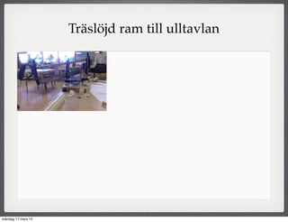 Träslöjd ram till ulltavlan
måndag 17 mars 14
 