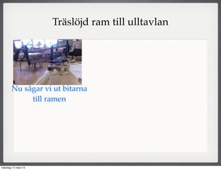 Träslöjd ram till ulltavlan
Nu sågar vi ut bitarna
till ramen
måndag 17 mars 14
 