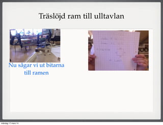 Träslöjd ram till ulltavlan
Nu sågar vi ut bitarna
till ramen
måndag 17 mars 14
 