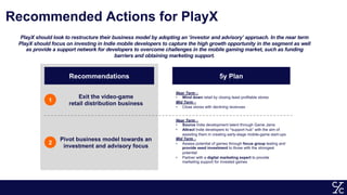 Recommended Actions for PlayX
Recommendations 5y Plan
Exit the video-game
retail distribution business
1
Near Term –
• Wind down retail by closing least profitable stores
Mid Term –
• Close stores with declining revenues
2
Pivot business model towards an
investment and advisory focus
Near Term –
• Source Indie development talent through Game Jams
• Attract Indie developers to “support hub” with the aim of
assisting them in creating early-stage mobile-game start-ups
Mid Term –
• Assess potential of games through focus group testing and
provide seed investment to those with the strongest
potential
• Partner with a digital marketing expert to provide
marketing support for invested games
PlayX should look to restructure their business model by adopting an ‘investor and advisory’ approach. In the near term
PlayX should focus on investing in Indie mobile developers to capture the high growth opportunity in the segment as well
as provide a support network for developers to overcome challenges in the mobile gaming market, such as funding
barriers and obtaining marketing support.
 