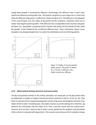 steady when growth is restricted by diffusion. Interestingly, the diffusion have a much more
significant influence on the growth rate. The particle can grow to a very large size in a short time
when the diffusion of Ag atoms is sufficientas shown on Figure 12.a. The diffusion is not adequate
in the case of Figure 12.b, the radius of Ag particle will be limited to a relatively small size no
matter how long the particle growth. If the diffusion rate is comparable to the reaction rate given
by Figure 12.c, the growth is governed by the reaction rate during the first period of time, while
the growth is fully limited by the insufficient diffusion later. Those information above is very
valuable in my designed experiment to control the distribution and size of the Ag particle.
2.2.4 Metal assisted etching, electronicand mass transfer
The Ag nano-particles formed on the former procedure can create pits on the place where they
are deposited. A number of reports have discussed the mechanism [10-12, 14-19, 21, 25]. They
think it is because of the strong electronegative activity of Ag nuclei absorbing the electrons from
matrix of the Si wafer. Simultaneously, the anodic reaction cause the etching of Si, therefore, Ag
particles can sink directly into the matrix of Si. That is also the reason why the surface nano-
structure of Si can form. Holes on the Si matrix can be ejected for the oxidation and dissolution
of the surface Si contacted with Ag particles.This scenario occurs because the Si oxidation energy
Figure 12. Radius of Ag nano-particle
during growth. The growth is limited
by a. reaction, b. diffusion and c.
neither reaction nor diffusion.
a. b.
c.
 