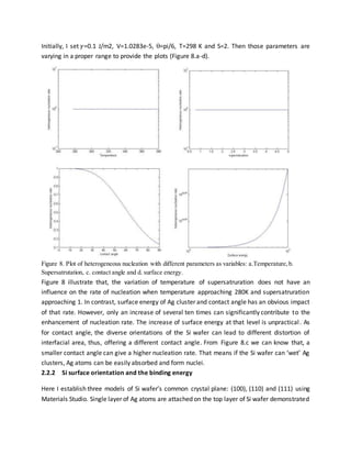Initially, I set 𝛾=0.1 J/m2, V=1.0283e-5, =pi/6, T=298 K and S=2. Then those parameters are
varying in a proper range to provide the plots (Figure 8.a-d).
Figure 8. Plot of heterogeneous nucleation with different parameters as variables: a.Temperature,b.
Supersatrutation, c. contact angle and d. surface energy.
Figure 8 illustrate that, the variation of temperature of supersatruration does not have an
influence on the rate of nucleation when temperature approaching 280K and supersatruration
approaching 1. In contrast, surface energy of Ag cluster and contact angle has an obvious impact
of that rate. However, only an increase of several ten times can significantly contribute to the
enhancement of nucleation rate. The increase of surface energy at that level is unpractical. As
for contact angle, the diverse orientations of the Si wafer can lead to different distortion of
interfacial area, thus, offering a different contact angle. From Figure 8.c we can know that, a
smaller contact angle can give a higher nucleation rate. That means if the Si wafer can ‘wet’ Ag
clusters, Ag atoms can be easily absorbed and form nuclei.
2.2.2 Si surface orientation and the binding energy
Here I establish three models of Si wafer’s common crystal plane: (100), (110) and (111) using
Materials Studio. Single layer of Ag atoms are attached on the top layer of Si wafer demonstrated
 