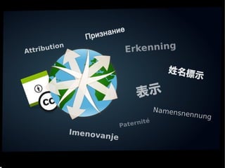 Creative Commons: Share, Remix, Reuse — Legally