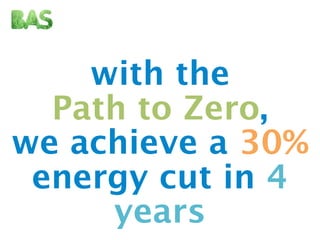 ebbf2013 - rethinking energy - arash aazami Slide 64