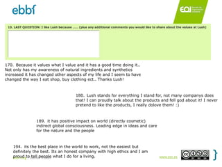170. Because it values what I value and it has a good time doing it..
Not only has my awareness of natural ingredients and synthetics
increased it has changed other aspects of my life and I seem to have
changed the way I eat shop, buy clothing ect.. Thanks Lush!



                                   180. Lush stands for everything I stand for, not many companys does
                                   that! I can proudly talk about the products and fell god about it! I never
                                   pretend to like the products, I really dolove them! :)



               189. it has positive impact on world (directly cosmetic)
               indirect global consciousness. Leading edge in ideas and care
               for the nature and the people



    194. its the best place in the world to work, not the easiest but
    definitely the best. Its an honest company with high ethics and I am
    ebbf.orgto Daniel Truran what I do for a living.
    proud / tell people                                                        www.eoi.es
 