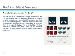 Global Governance in the 21st Century: The Future at Risk (Augusto ...
