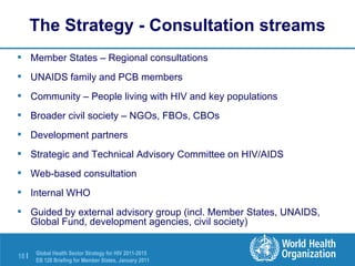 The Strategy - Consultation streams Member States – Regional consultations UNAIDS family and PCB members Community – People living with HIV and key populations Broader civil society – NGOs, FBOs, CBOs Development partners Strategic and Technical Advisory Committee on HIV/AIDS Web-based consultation Internal WHO Guided by external advisory group (incl. Member States, UNAIDS, Global Fund, development agencies, civil society)  