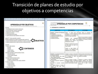 Transición de planes de estudio por
objetivos a competencias
 