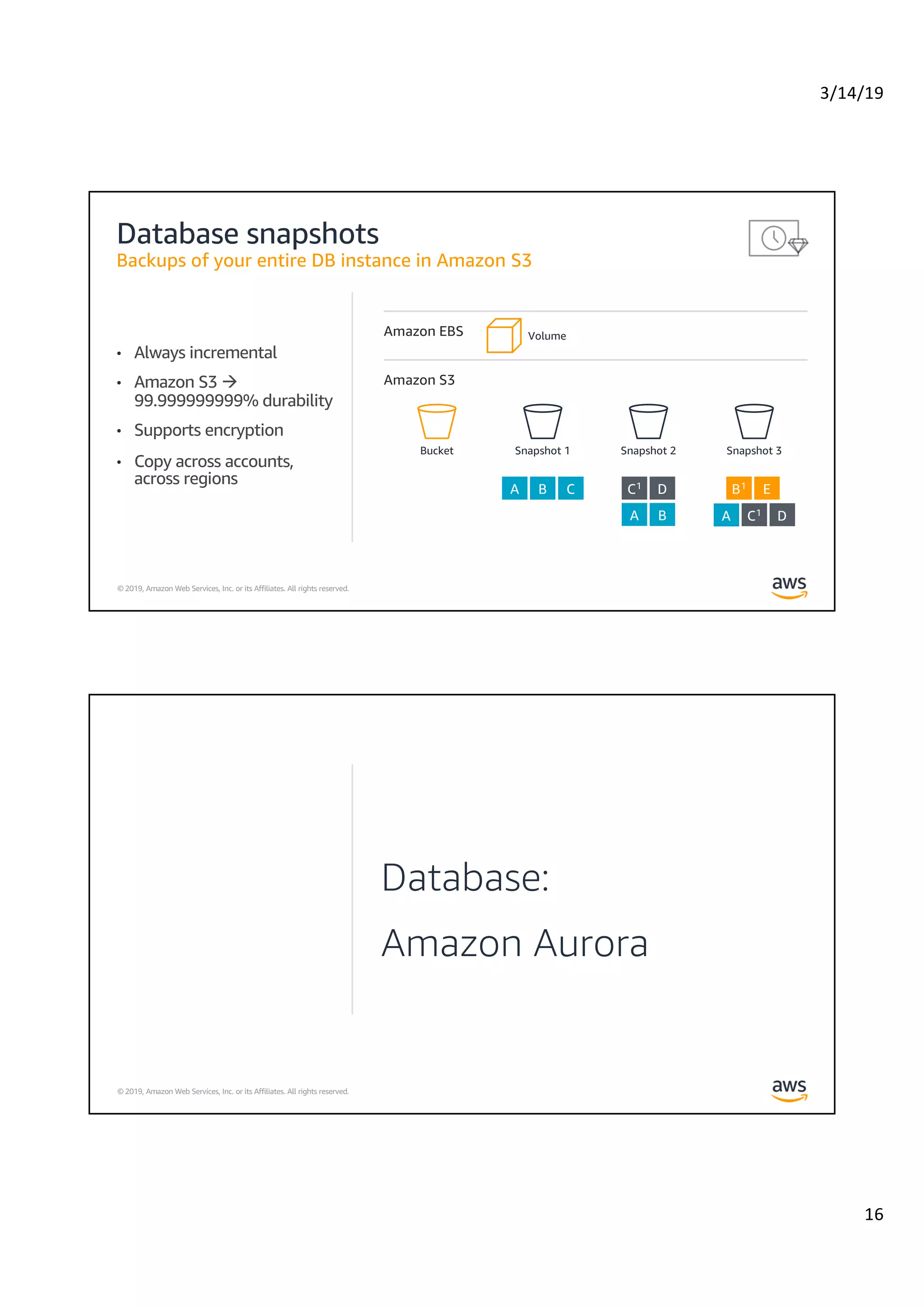 3/14/19
16
© 2019, Amazon Web Services, Inc. or its Affiliates. All rights reserved.
Database snapshots
Backups of your entire DB instance in Amazon S3
Bucket
Volume
Snapshot 2Snapshot 1 Snapshot 3
• Always incremental
• Amazon S3 à
99.999999999% durability
• Supports encryption
• Copy across accounts,
across regions
© 2019, Amazon Web Services, Inc. or its Affiliates. All rights reserved.
Database:
Amazon Aurora
 