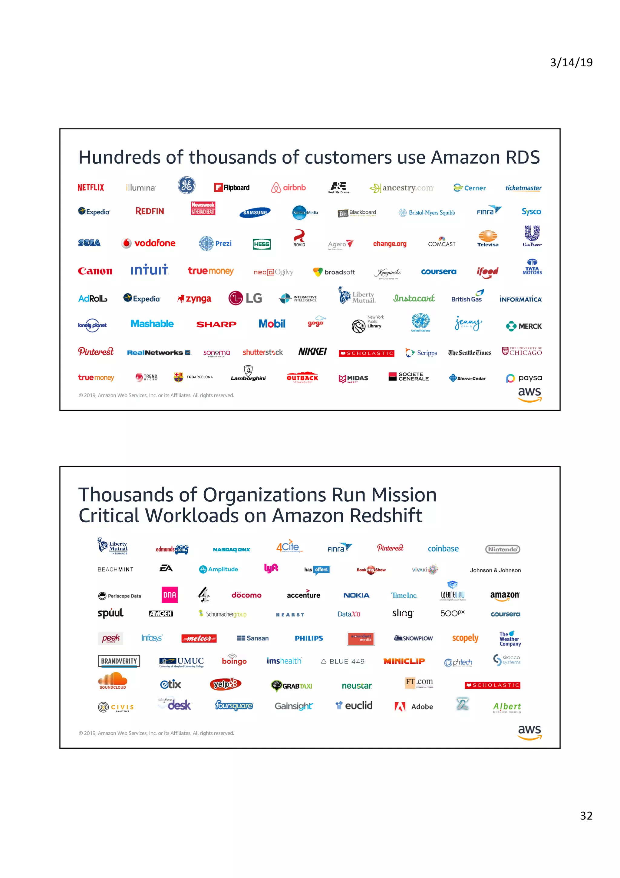 3/14/19
32
© 2019, Amazon Web Services, Inc. or its Affiliates. All rights reserved.
Hundreds of thousands of customers use Amazon RDS
© 2019, Amazon Web Services, Inc. or its Affiliates. All rights reserved.
Thousands of Organizations Run Mission
Critical Workloads on Amazon Redshift
 