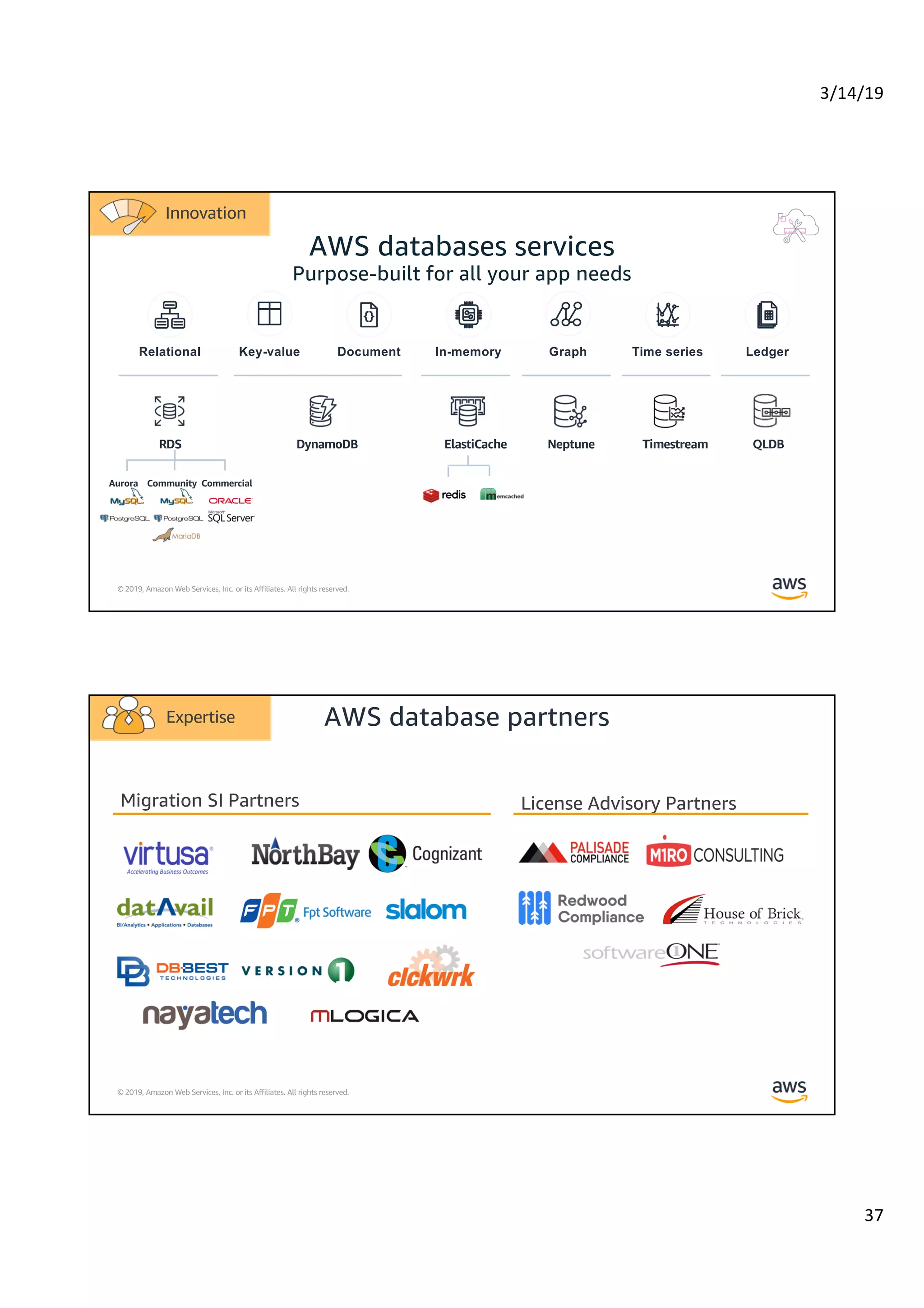 3/14/19
37
© 2019, Amazon Web Services, Inc. or its Affiliates. All rights reserved.
DynamoDB NeptuneRDS
Aurora CommercialCommunity
Timestream QLDBElastiCache
Relational Key-value Document In-memory Graph Time series Ledger
Innovation
© 2019, Amazon Web Services, Inc. or its Affiliates. All rights reserved.
AWS database partners
Migration SI Partners License Advisory Partners
Expertise
 