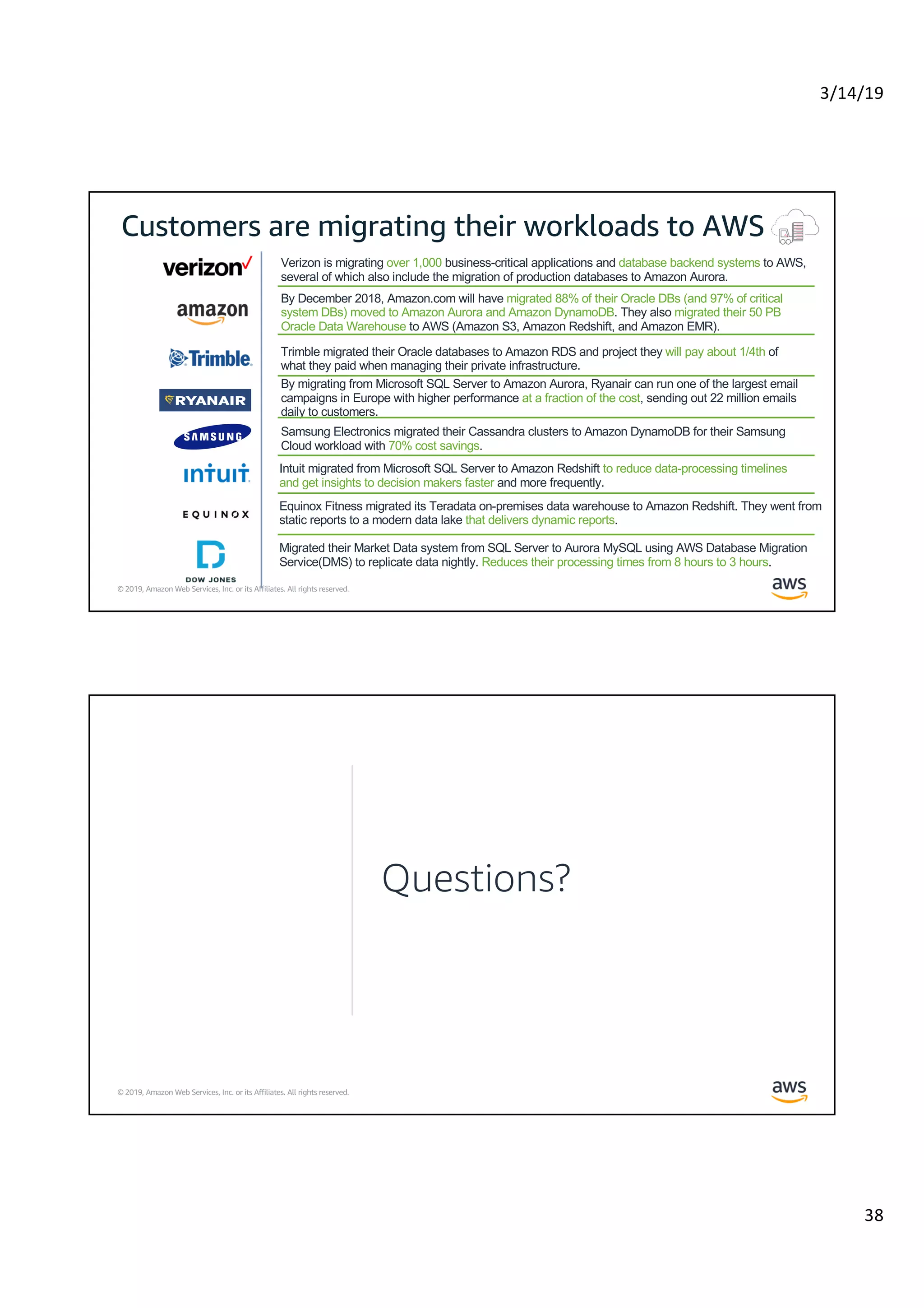 3/14/19
38
© 2019, Amazon Web Services, Inc. or its Affiliates. All rights reserved.
Verizon is migrating over 1,000 business-critical applications and database backend systems to AWS,
several of which also include the migration of production databases to Amazon Aurora.
By migrating from Microsoft SQL Server to Amazon Aurora, Ryanair can run one of the largest email
campaigns in Europe with higher performance at a fraction of the cost, sending out 22 million emails
daily to customers.
Trimble migrated their Oracle databases to Amazon RDS and project they will pay about 1/4th of
what they paid when managing their private infrastructure.
Intuit migrated from Microsoft SQL Server to Amazon Redshift to reduce data-processing timelines
and get insights to decision makers faster and more frequently.
Equinox Fitness migrated its Teradata on-premises data warehouse to Amazon Redshift. They went from
static reports to a modern data lake that delivers dynamic reports.
Migrated their Market Data system from SQL Server to Aurora MySQL using AWS Database Migration
Service(DMS) to replicate data nightly. Reduces their processing times from 8 hours to 3 hours.
By December 2018, Amazon.com will have migrated 88% of their Oracle DBs (and 97% of critical
system DBs) moved to Amazon Aurora and Amazon DynamoDB. They also migrated their 50 PB
Oracle Data Warehouse to AWS (Amazon S3, Amazon Redshift, and Amazon EMR).
Samsung Electronics migrated their Cassandra clusters to Amazon DynamoDB for their Samsung
Cloud workload with 70% cost savings.
© 2019, Amazon Web Services, Inc. or its Affiliates. All rights reserved.
Questions?
 