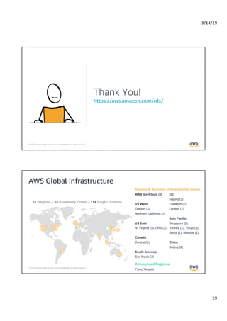 3/14/19
39
© 2019, Amazon Web Services, Inc. or its Affiliates. All rights reserved.
Thank You!
https://aws.amazon.com/rds/
© 2019, Amazon Web Services, Inc. or its Affiliates. All rights reserved.
AWS Global Infrastructure
18 Regions – 55 Availability Zones – 114 Edge Locations
Region & Number of Availability Zones
AWS GovCloud (2) EU
Ireland (3)
US West Frankfurt (2)
Oregon (3) London (2)
Northern California (3)
Asia Pacific
US East Singapore (2)
N. Virginia (5), Ohio (3) Sydney (2), Tokyo (3),
Seoul (2), Mumbai (2)
Canada
Central (2) China
Beijing (2)
South America
São Paulo (3)
Announced Regions
Paris, Ningxia
 