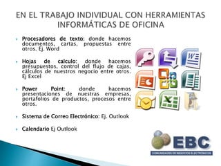  Procesadores de texto: donde hacemos
documentos, cartas, propuestas entre
otros. Ej. Word
 Hojas de calculo: donde hacemos
presupuestos, control del flujo de cajas,
cálculos de nuestros negocio entre otros.
Ej Excel
 Power Point: donde hacemos
presentaciones de nuestras empresas,
portafolios de productos, procesos entre
otros.
 Sistema de Correo Electrónico: Ej. Outlook
 Calendario Ej Outlook
 